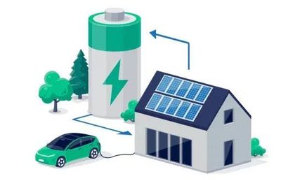 Notre zone d'activité pour ce service Prix climatisation Daikin pour une pièce de 50m² à